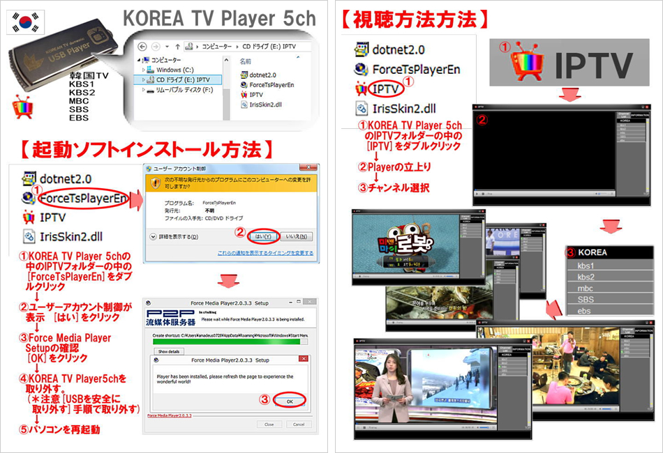 インストールおよび視聴方法